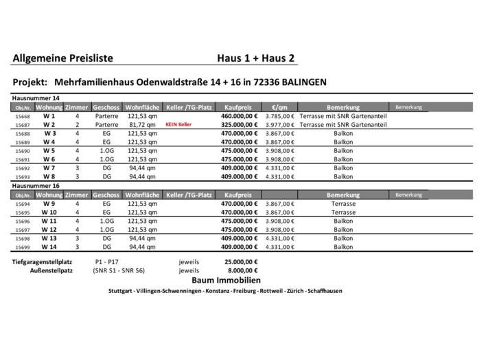 Allgemeine Preisliste Neubauprojekt Balingen